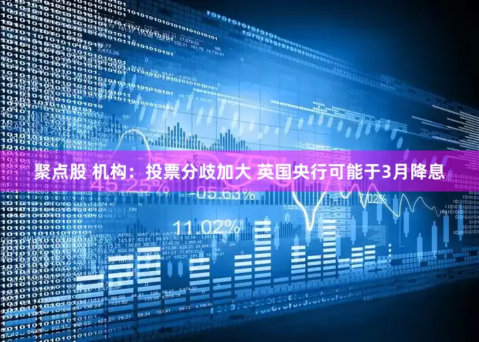 聚点股 机构：投票分歧加大 英国央行可能于3月降息
